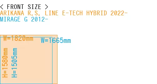 #ARIKANA R.S. LINE E-TECH HYBRID 2022- + MIRAGE G 2012-